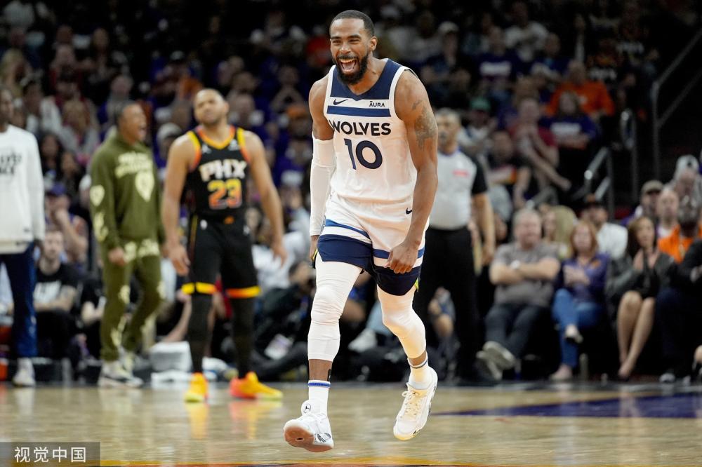 回顾历史 回顾历史